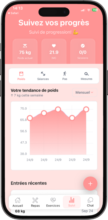 Real Progress Tracking